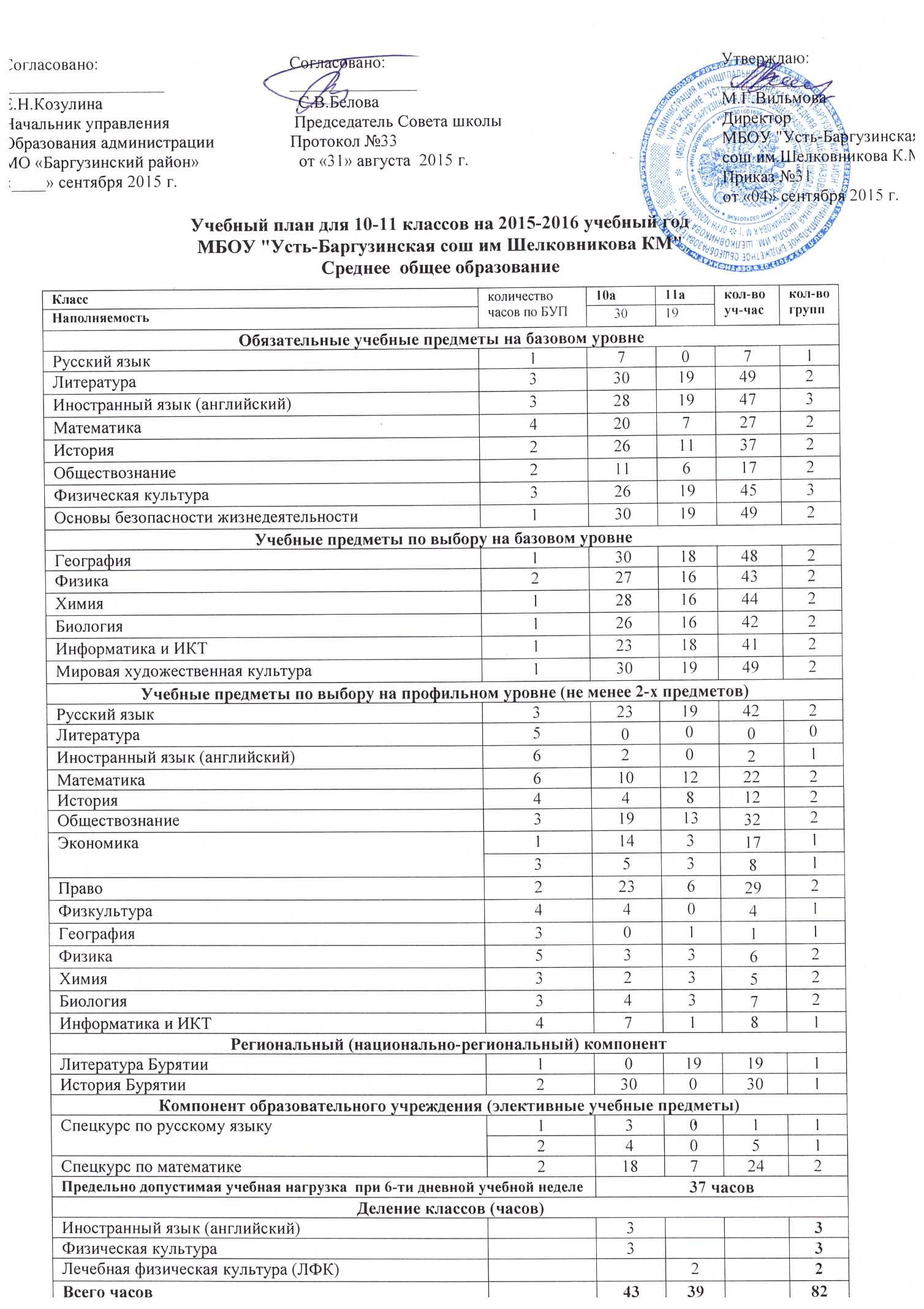 Тестирование по обществознанию 6-11 классы i полугодие Тестирование по обществознанию 6-11 классы i полугодие
